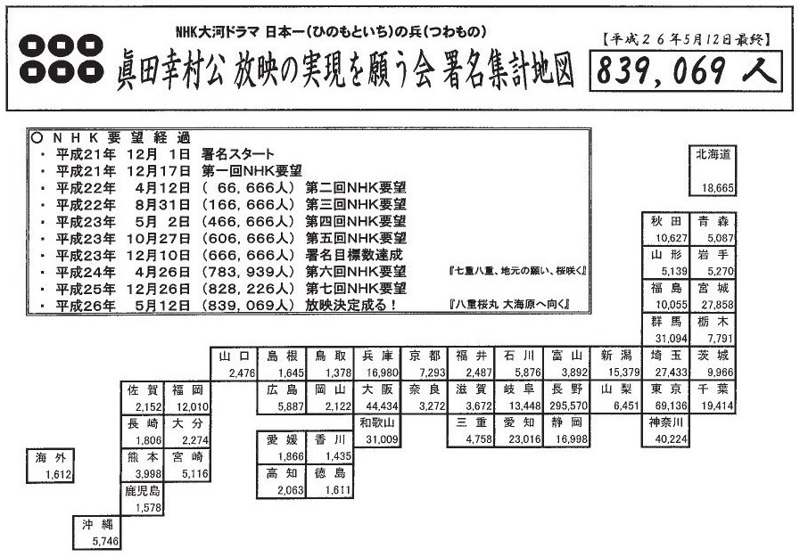 署名集計地図